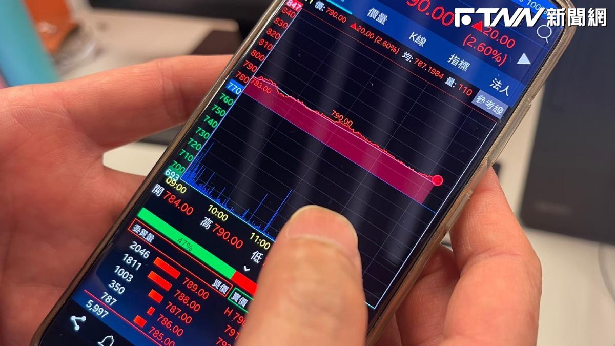 AI眼鏡前景看俏！「光學廠」5月營收添柴