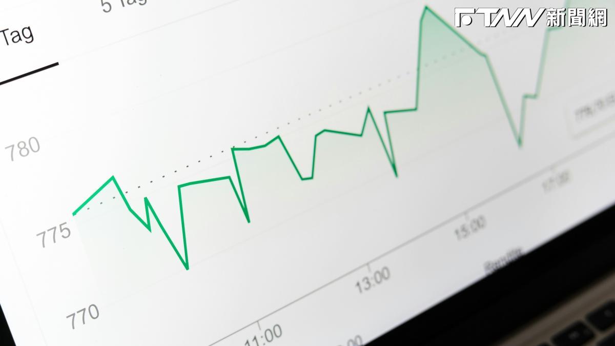 台塑Q3迎石化旺季！八大公股卻反手調節3