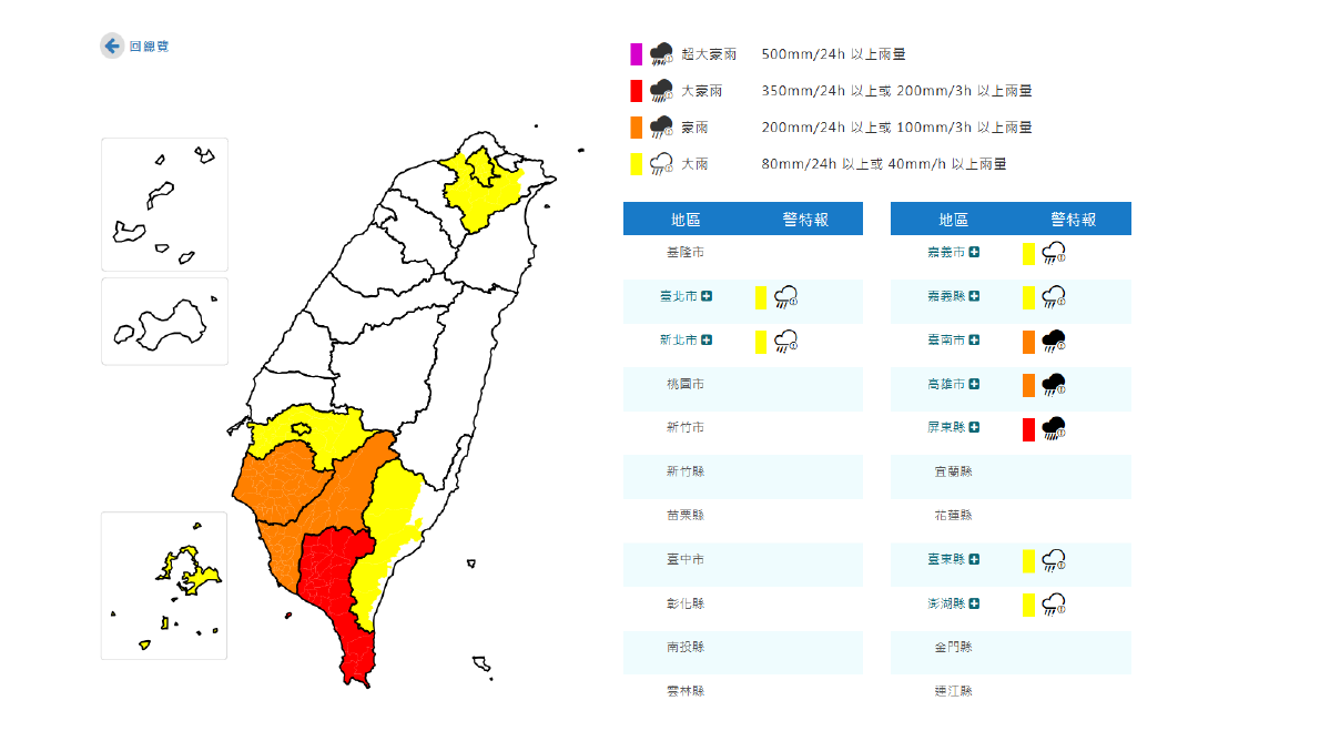 全台9縣市炸雨！屏東大豪雨「1地區」緊急