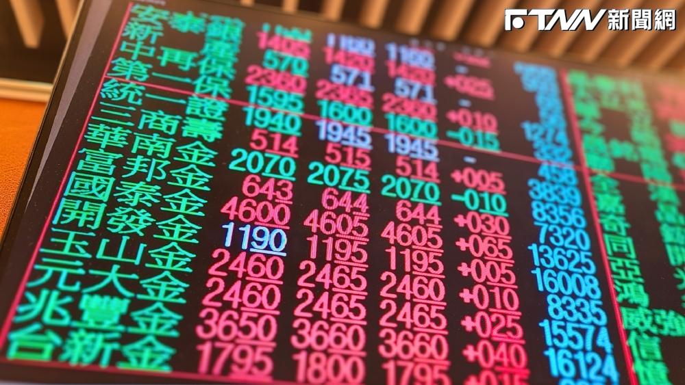 日月光噴8%、聯發科開低走高！台積電開高