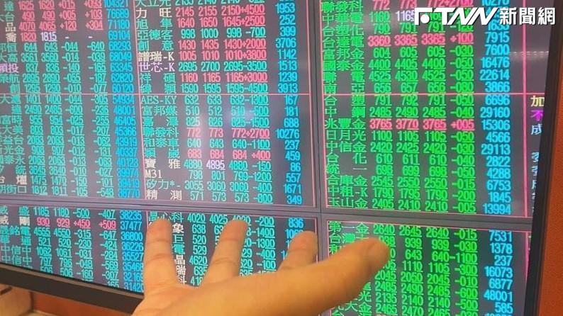 半導體被血洗！大盤又泛綠光　聯發科跌逾3