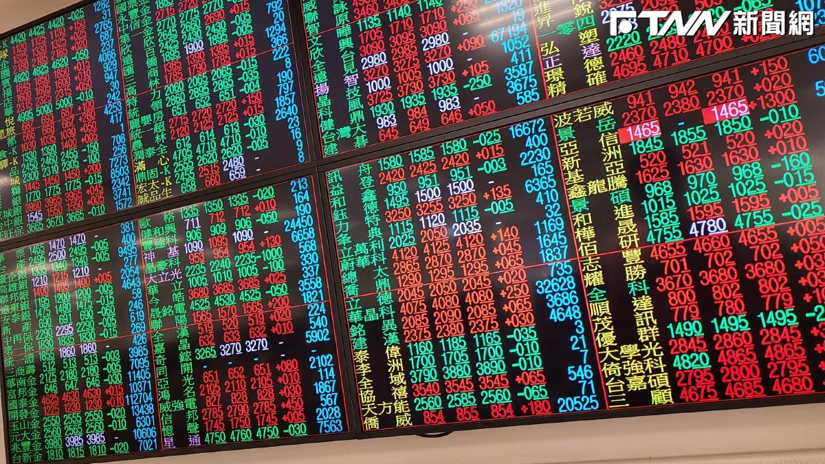 目標價大幅上修74%！「光學鏡頭龍頭廠」