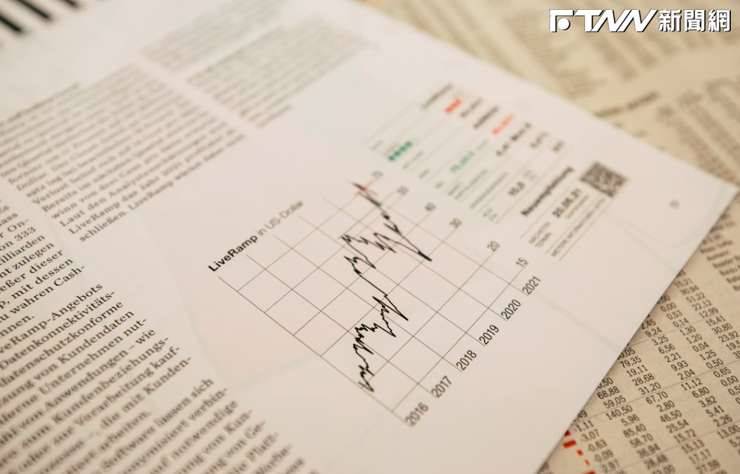 Fed今年恐連升3次息？美銀預測「202